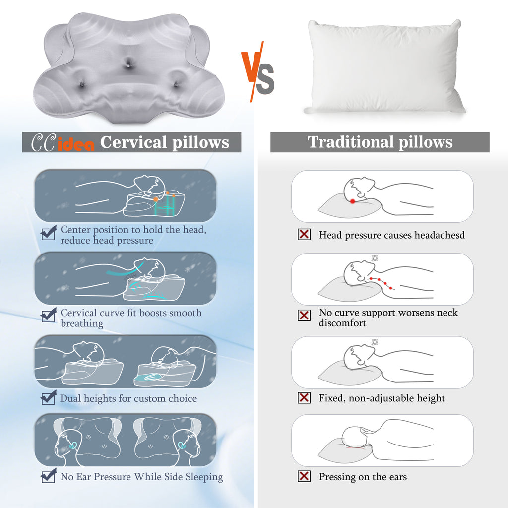 CCidea Dual Ear Relief Zone Contour Pillow, Ice Silk Satin Cervical Memory Foam Pillow for Sleeping, Ergonomic Neck Support for Side, Back & Stomach Sleepers